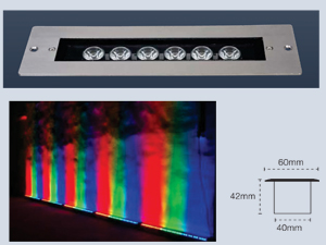 Paslanmaz Çerçeveli Power Led Sıva Altı