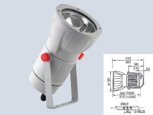 70-150W RX7S GML Foodlight