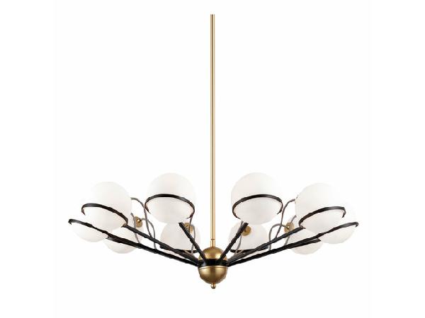Contemporary Avize
