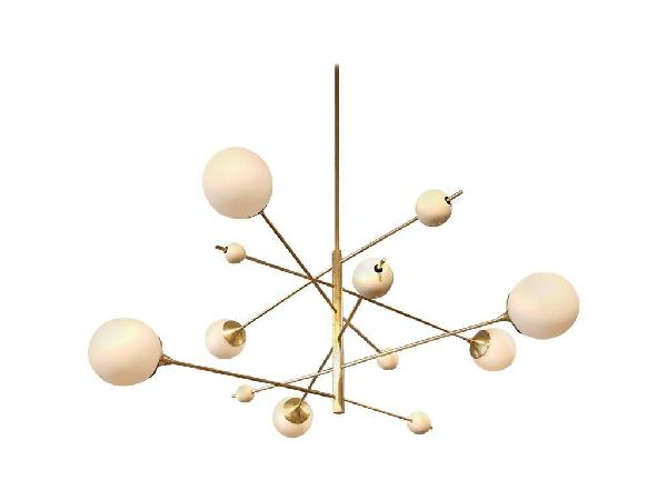 Orbital Avize