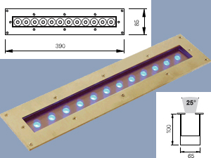 Power LED Yere Gömme Aydınlatma
